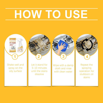 Cleaner Instant-Oil Stain Dissolver