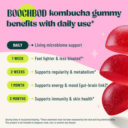 Probiotic Kombucha Gummy - Gut Health Support with Pre, Pro & Postbiotics